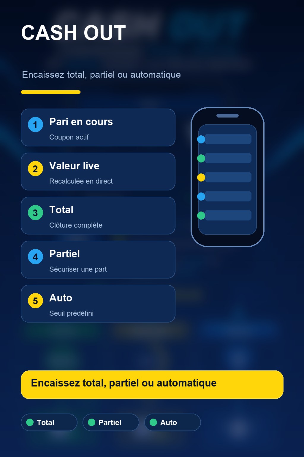 Illustration : encaisser un pari en direct (Cash Out) sur l'application 1xBet